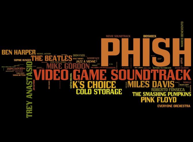 /image.axd?picture=/2012/4/Wordle/mini/bands for 819 days.jpg