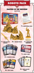 Masters of The Universe Battleground- Roboto Pack (gamefound content)