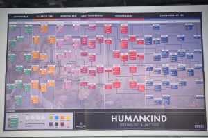 HumanKind (13)